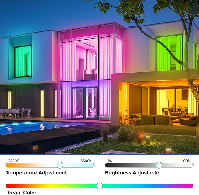 BTF-LIGHTING 4 Zones RGB RGBW RGBCCT Wireless 2.4G RF Wall Mounted Smart Panel - Image 5