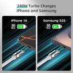 MFish 4-in-1 USB C Charging Cable, 6 Ft Type C to Type C Cable, 240W Fast - Image 3