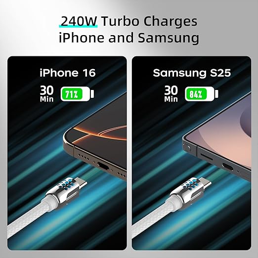 MFish 4-in-1 USB C Charging Cable, 6 Ft Type C to Type C Cable, 240W Fast - Image 3