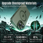 Designed for iPhone 12 Pro Max Case, Compatible - Image 5