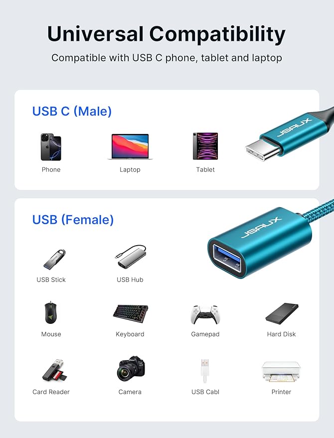 JSAUX USB C to USB 3.0 Adapter, Type C Male to USB Female OTG Cable Compatible - Image 7