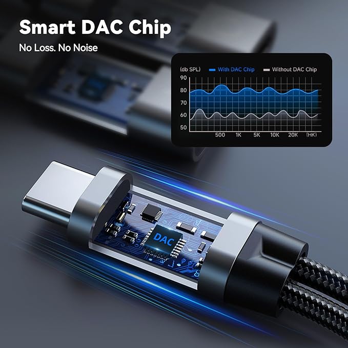 5PCS USB C Splitter for KZ ZS10 PRO, CCZ CA01 USB C to 3.5mm Audio Headphone - Image 8