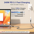 1.64FT USB 4 Extension Cable for Thunderbolt 4, 240W Male to Female Super Fast - Image 2