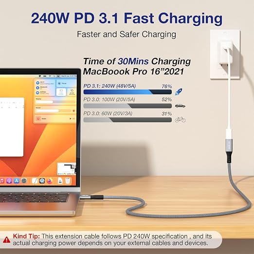 1.64FT USB 4 Extension Cable for Thunderbolt 4, 240W Male to Female Super Fast - Image 2