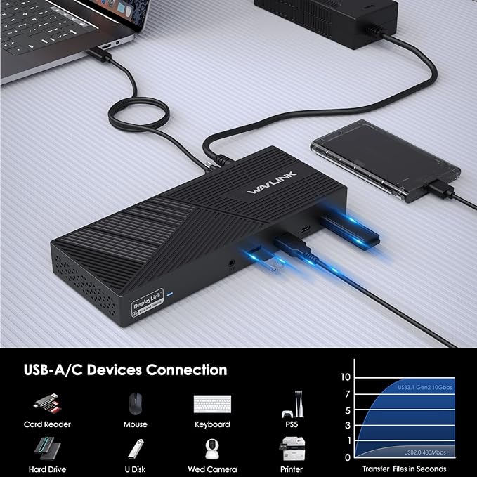 WAVLINK DisplayLink Docking Station Triple Monitor 4K@60Hz - Image 6