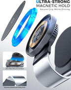 eSamcore for Magsafe Car Mount Charger, Wireless Magnetic Car Phone Holder - Image 8