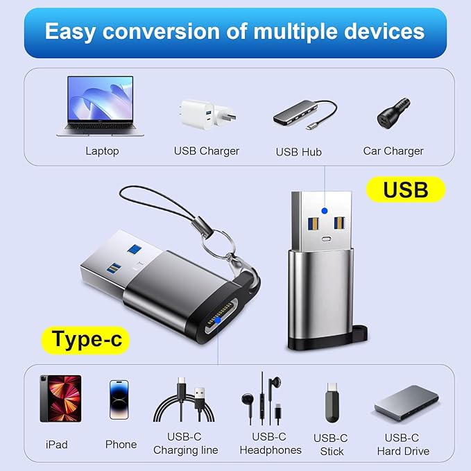 USB C Female to USB Male Adapter 3 Pack, OTG Converter, Type C to USB A Charger - Image 3