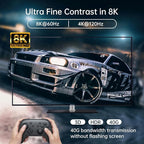 MT-VIKI 2.0 HDMI Splitter, 4K@60Hz HDMI Duplicator/Distributor HDR Support EDID - Image 5