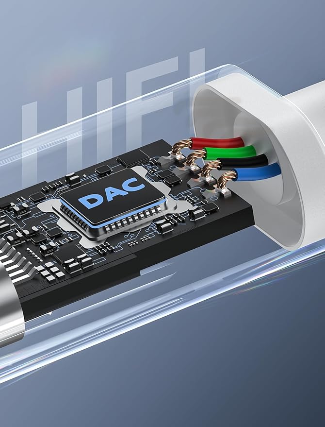 USB-C to 3.5mm Audio Headphone Adapter - Image 3