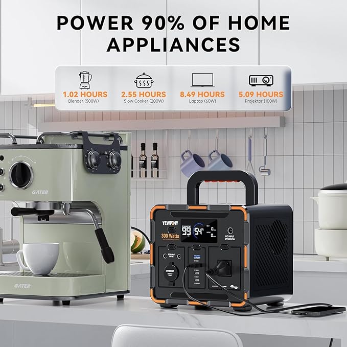 300W Solar Generator, 259Wh Portable Power Station EM300, 000mAh LiFePO4 Battery - Image 4