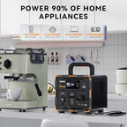 300W Solar Generator, 259Wh Portable Power Station EM300, 000mAh LiFePO4 Battery - Image 4