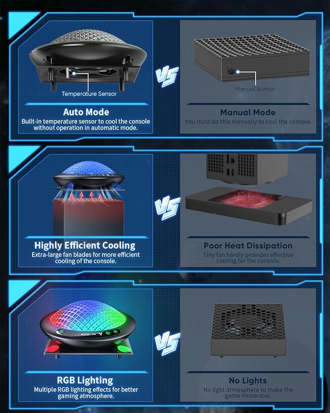 UFO Cooling Fan for Xbox Series X - Image 4