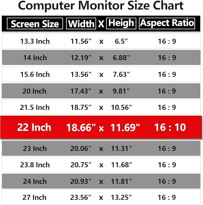 Computer Privacy Screen Protector 22 Inch - Image 3