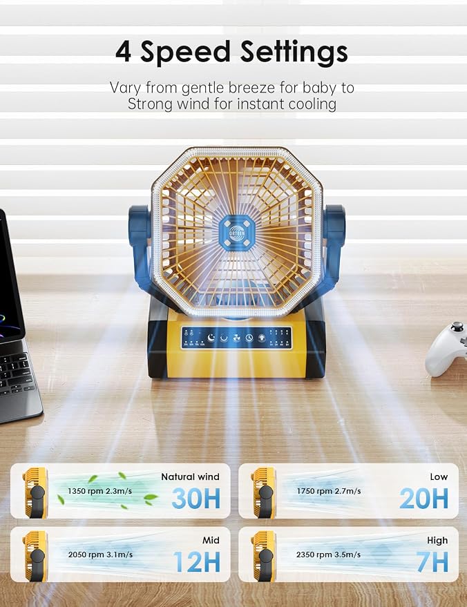 Battery Powered Fan - Image 2