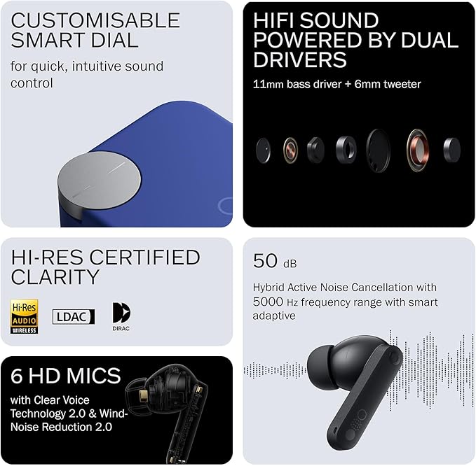 CMF Buds Pro 2 Wireless Earbuds, Hi-Res Audio - Image 2