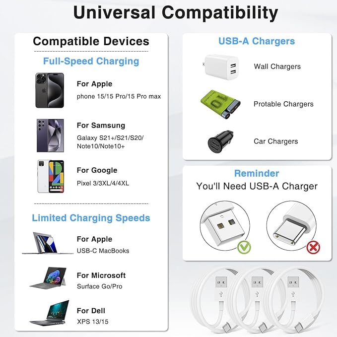 Car Carplay Cable for iPhone 17 16 15 Charger Cord, 4 Pack 6FT USB A to USB C - Image 6