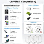 Car Carplay Cable for iPhone 17 16 15 Charger Cord, 4 Pack 6FT USB A to USB C - Image 6