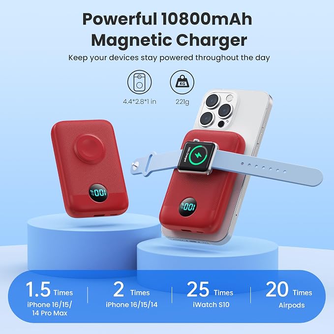 Magnetic Portable Charger for iPhone, 10800mAh 4-in-1 Wireless Power Bank - Image 2