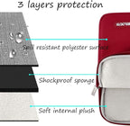 MOSISO Laptop Case 15 inch, 15 inch Laptop Sleeve Compatible - Image 3