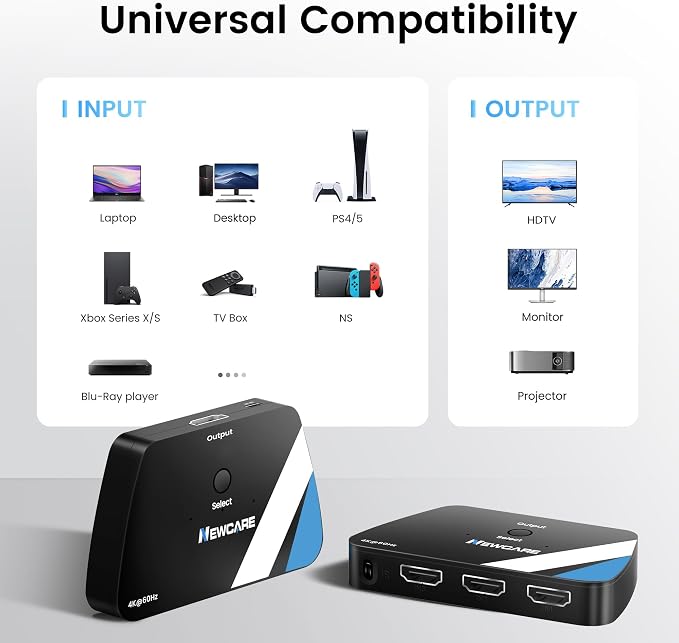 NEWCARE 8K HDMI Switch 3 in 1 Out, HDMI 2.1 Switch - Image 3