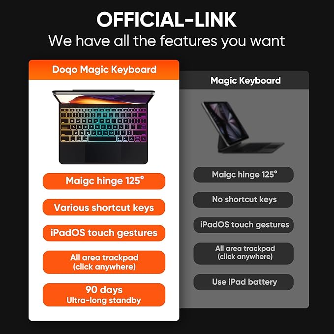 doqo Keyboard case for iPad Air 13 2024/ 2025 and iPad Pro 12.9, Magic Keyboard - Image 6