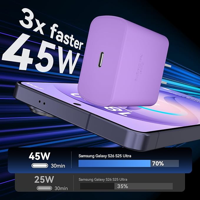 45W USB C Super Fast Charger Type C Charger Fast Charging Android Phone Charger - Image 2
