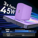 45W USB C Super Fast Charger Type C Charger Fast Charging Android Phone Charger - Image 2