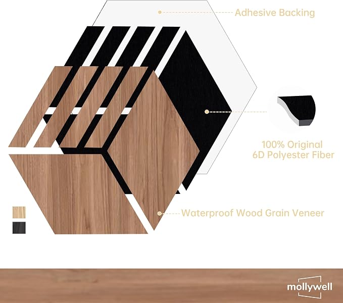 Mollywell Hexagon Acoustic Panels, Walnut S4, 12 Pack |Wood Veneer|High Density - Image 3