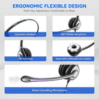 Wantek Computer Headset with Microphone - Image 4