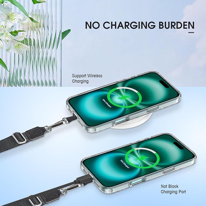 Phone Lanyard 2 Pack, Adjustable Cell Phone Multifuctional Patch Lanyards - Image 4