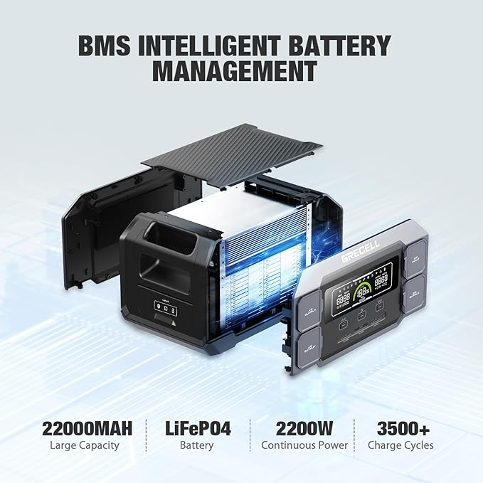 GRECELL Portable Power Station 1000W - Image 6
