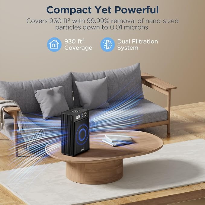 CleanForce Rainbow Cube | World’s First 4-in-1 Space-saving Air Purifier - Image 3