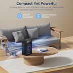 CleanForce Rainbow Cube | World’s First 4-in-1 Space-saving Air Purifier - Image 3
