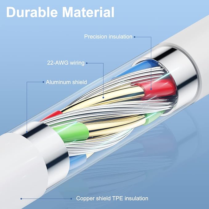 3Pack for iPhone Charging Cable 3Feet-Lightning to USB Cable Wire - Image 4