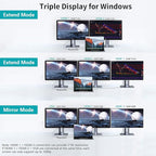 USB C Docking Station, 12 in 1 Displaylink USB 3.0 to USB-C Dock Dual Monitor - Image 4
