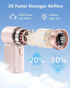 Portable Handheld Mini Fan, 6 Gear Wind, Hand Small Travel Personal Held Fans - Image 4