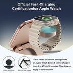 5-in-1 Wireless Charger for MagSafe, AC ISLAND Portable Travel Charging Station - Image 5