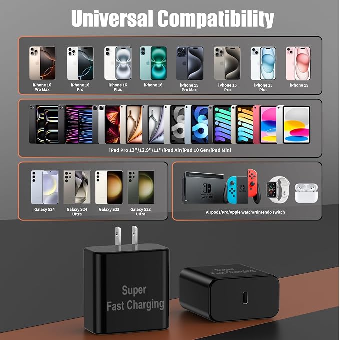 iPhone 16 Pro Max Charger Fast Charging, 45W Super Fast USB C Chargers - Image 6