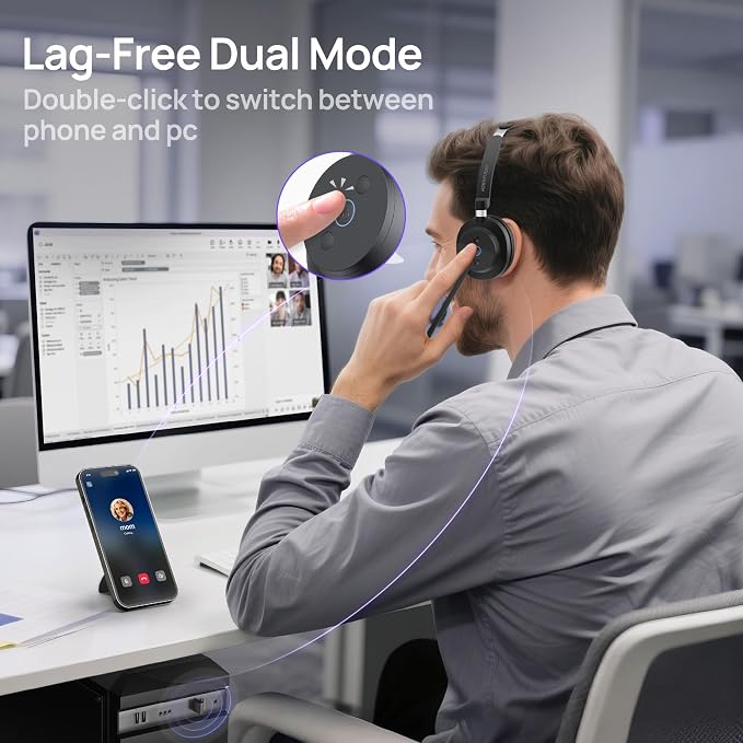 Wireless Headset, Mute Button - Image 2