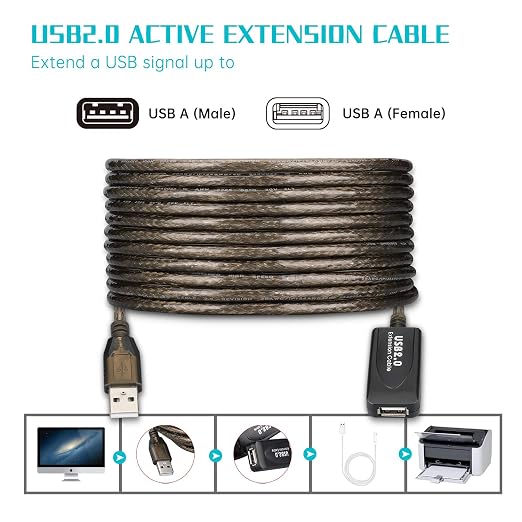 15 FT USB Extension Cable, USB 2.0 Type A Male to A Female Active Repeater - Image 5