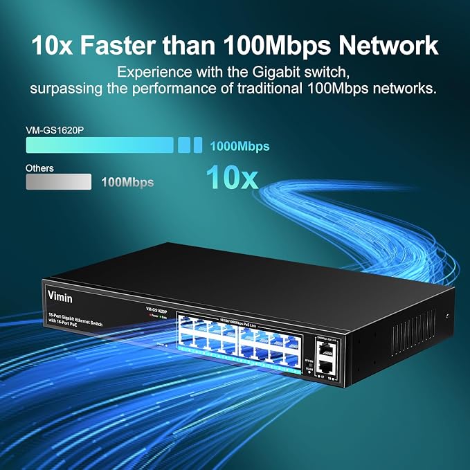 16 Port Gigabit PoE Switch - Image 4