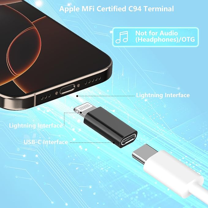 USB C to Lightning Adapter, Stuffcool 4Pack Lightning Male to USB C Female - Image 2
