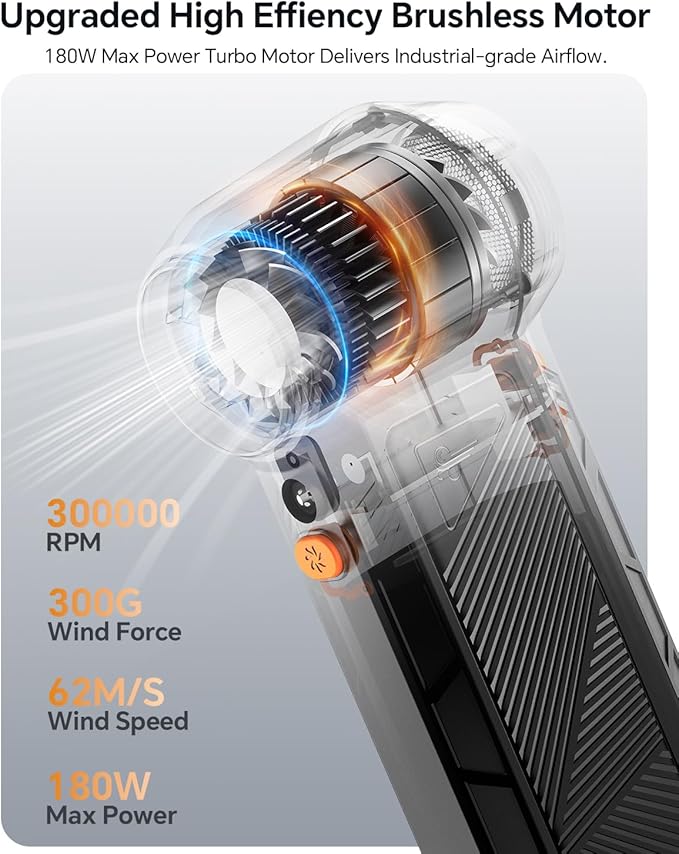 Compressed Air Duster, 300000RPM Powerful Electric Air Duster Rechargeable - Image 2