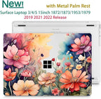 Tuiklol Case for 15 Inch Microsoft Surface Laptop 5/4/3 2022-2020, Model - Image 4
