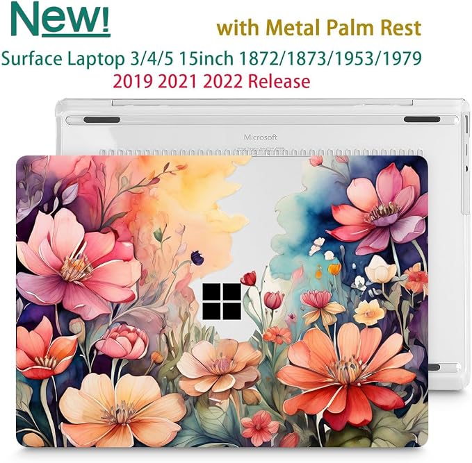 Tuiklol Case for 15 Inch Microsoft Surface Laptop 5/4/3 2022-2020, Model - Image 4