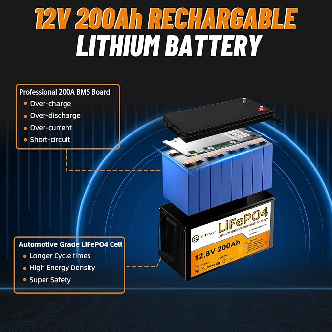 2 Pack 12V 200Ah LiFePO4 Deep Cycle Rechargeable Battery Pack Built-in 100A BMS - Image 3