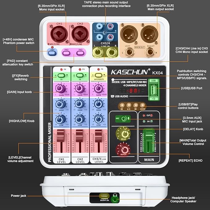 Professional 4-Channel DJ Audio Mixer, Podcasting, Live Streaming & Home - Image 8