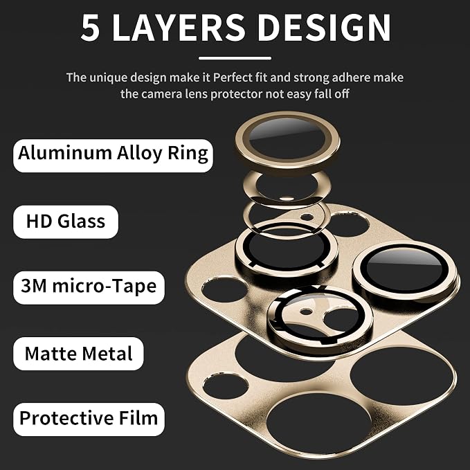 Camera Lens Protector for iPhone 14 Pro/iPhone 14 Pro Max, Alloy Metal Camera - Image 3
