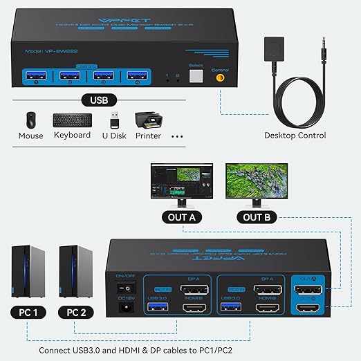 4K@120Hz Kvm Switch 2 Monitors 2 Computers 8K@60Hz HDMI Displayport Dual - Image 3