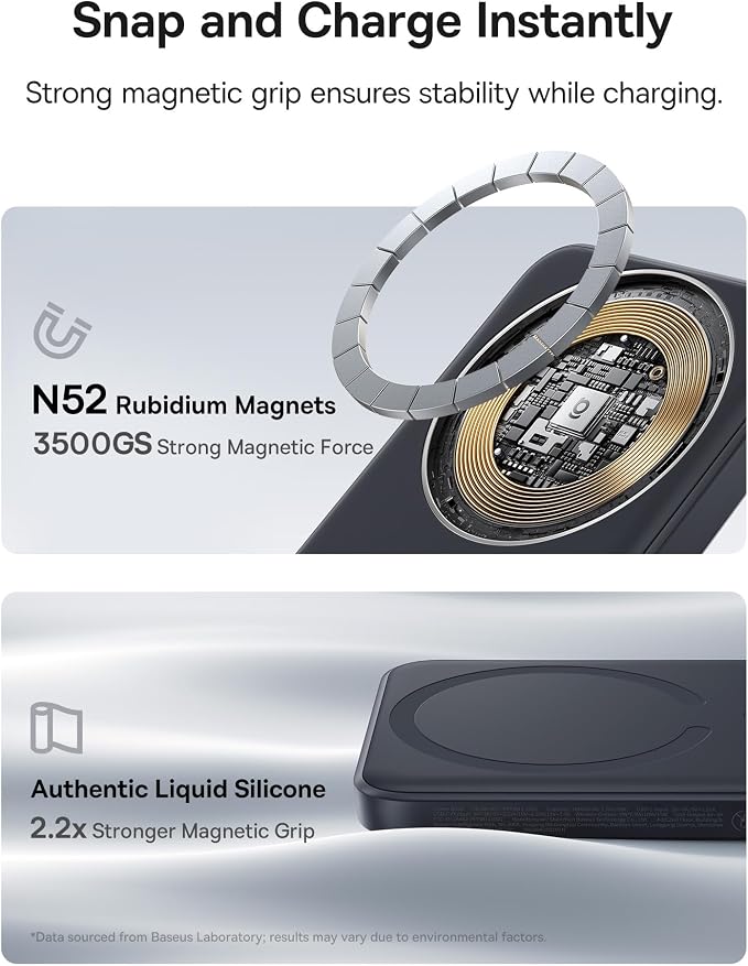 Baseus for MagSafe Portable Charger, 10000mAh Wireless Magnetic Power Bank - Image 2